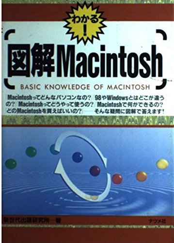 図解Macintosh 新世代出版研究所