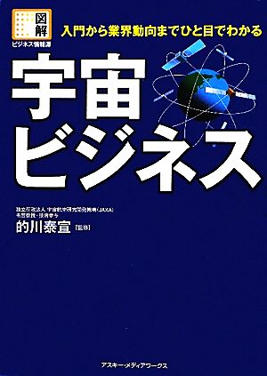 図解ビジネス情報源 入門から業界動向までひと目でわかる 宇宙ビジネス 的川泰宣