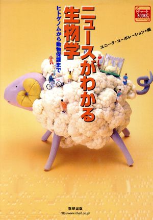 ニュースがわかる生物学: ヒトゲノムから動物保護まで (チャートBOOKS) ユニーク コーポレーション