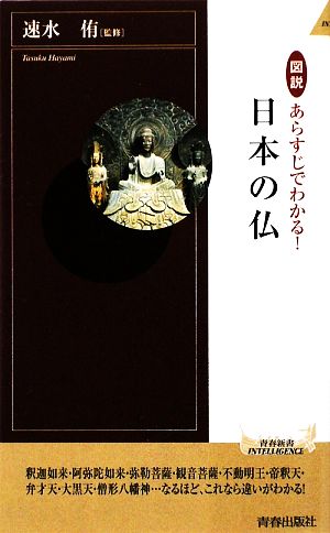 図説 あらすじでわかる!日本の仏 (青春新書インテリジェンス) (青春新書INTELLIGENCE 244) 速水 侑