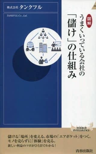 図解 うまくいっている会社の 「儲け」の仕組み (青春新書インテリジェンス) タンクフル