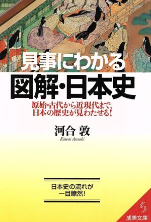 見事にわかる図解・日本史: 原始・古代から近現代まで、日本の歴史が見わたせる (成美文庫 か- 3-3) 河合 敦