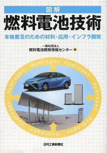 図解 燃料電池技術 一般社団法人 燃料電池開発情報センター