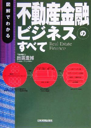 図解でわかる不動産金融ビジネスのすべて 出雲 豊博