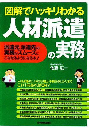 図解でハッキリわかる 人材派遣の実務 佐藤 広一