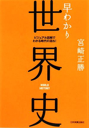 早わかり世界史 宮崎 正勝