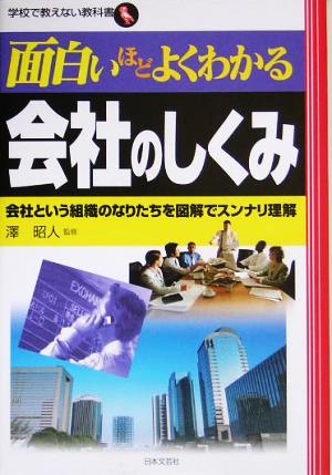 面白いほどよくわかる会社のしくみ: 会社という組織のなりたちを図解でスンナリ理解 (学校で教えない教科書)