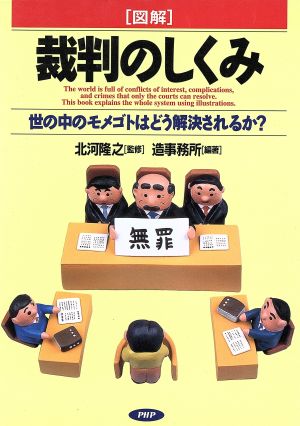 図解裁判のしくみ: 世の中のモメゴトはどう解決されるか 造事務所