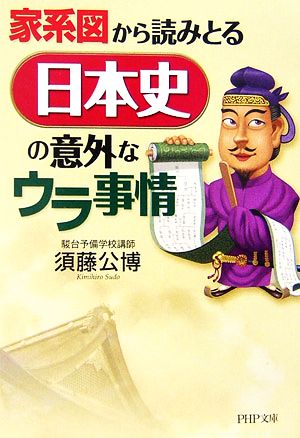 日本史の意外なウラ事情 (PHP文庫 す 15-1) 須藤 公博