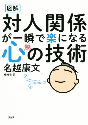 対人関係が一瞬で楽になる心の技術 名越 康文