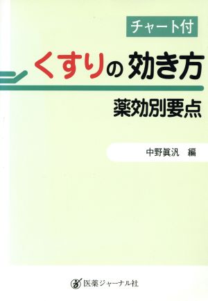 くすりの効き方薬効別要点: チャート付 中野 眞汎