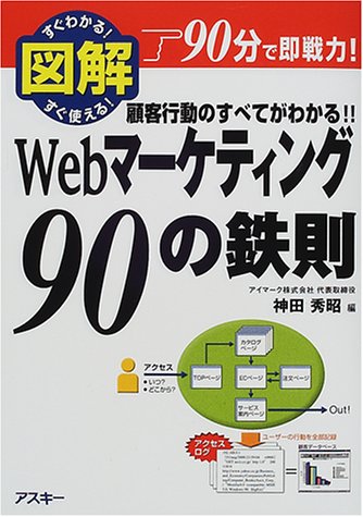 図解顧客行動のすべてがわかるWebマーケティング90の鉄則 (ビジネスアスキー) 神田 秀昭