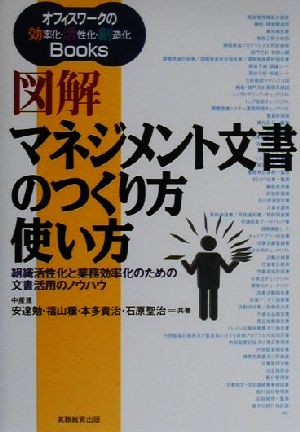 図解マネジメント文書のつくり方使い方―組織活性化と業務効率化のための文書活用のノウハウ (オフィスワークの効・活・創Books) 福山 穣