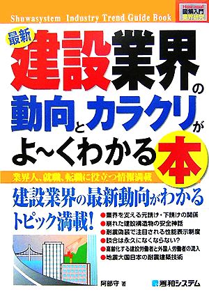 図解入門業界研究最新建設業界の動向とカラクリがよ~くわかる本 (How-nual図解入門業界研究) 阿部 守