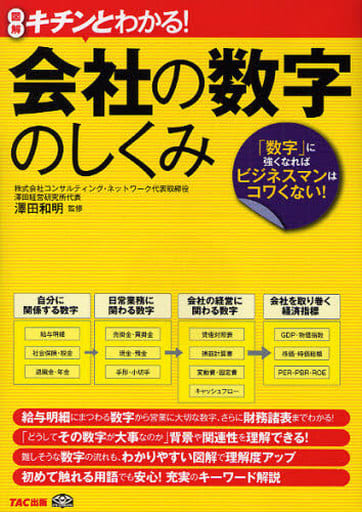 キチンとわかる!会社の数字のしくみ―「数字」に強くなればビジネスマンはコワくない! 澤田 和明