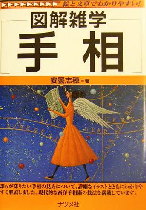 手相 (図解雑学) 安曇 志穂