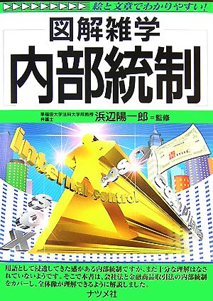 内部統制 (図解雑学) 浜辺 陽一郎