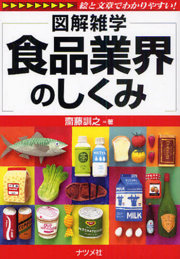 食品業界のしくみ (図解雑学シリーズ) 齋藤 訓之
