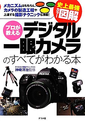 史上最強カラー図解 プロが教えるデジタル一眼カメラのすべてがわかる本 神崎 洋治