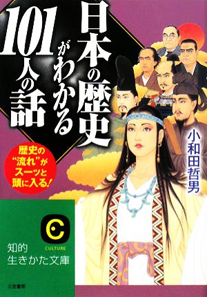 日本の歴史がわかる101人の話 (知的生きかた文庫 お 12-33) 小和田 哲男