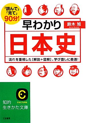 早わかり日本史 (知的生きかた文庫 す 22-1) 鈴木 旭