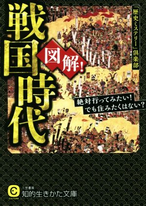 図解!戦国時代: 絶対行ってみたい!でも住みたくはない (知的生きかた文庫 れ 1-12) 「歴史ミステリー」倶楽部