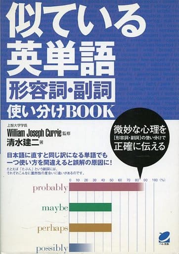 似ている英単語 形容詞・副詞使い分けBOOK 建二, 清水; カリー,ウィリアム・ジョセフ