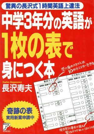 中学3年分の英語が1枚の表で身につく本: 驚異の長沢式1時間英語上達法 長沢 寿夫