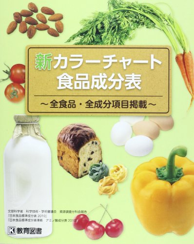新カラ-チャ-ト食品成分表: 全食品・全成分項目掲載