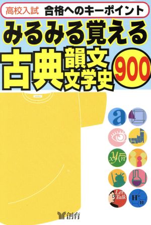 みるみる覚える古典・韻文・文学史900