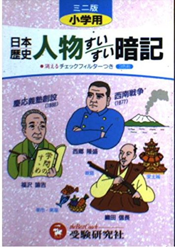 ミニ版小学 日本歴史 人物すいすい暗記