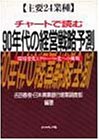チャートで読む90年代の経営戦略予則: 主要24業種 環境変化とグローバル化への挑戦 吉田 春樹; 日本興業銀行産業調査部
