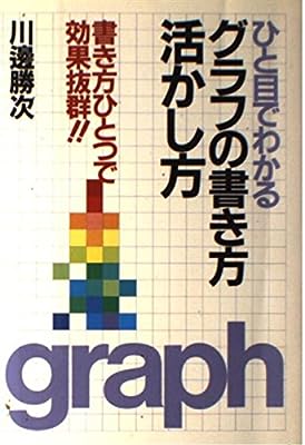 ひと目でわかるグラフの書き方・活かし方 書き方ひとつで効果抜群！！ [－]