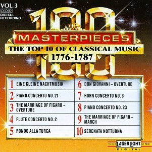 Top 10 of Classical Music 1776-1787 3 [CD]
