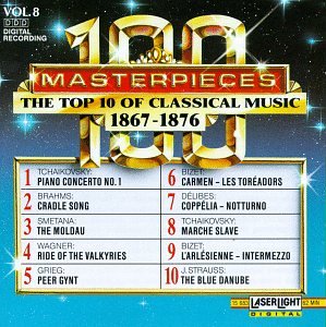 Top 10 of Classical Music 1867-1876 8 [CD]