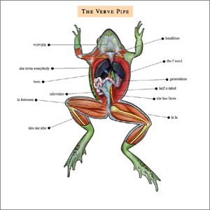 Verve Pipe [CD] Verve Pipe， the