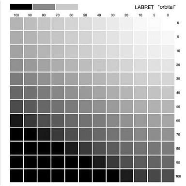 orbital [CD] LABRET