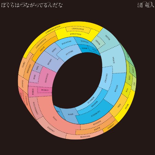 ぼくらはつながってるんだな(生産限定DVDバンドル盤)(DVD付) [CD] 清 竜人