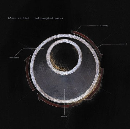 ectomorphed works [CD] L’Arc~en~Ciel
