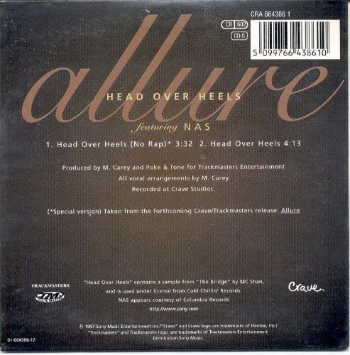 ヘッド・オーヴァー・ヒールズ [CD] アルーア ナズ ナズ; アルーア