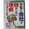 経営の立て直し [単行本] 笹原義明