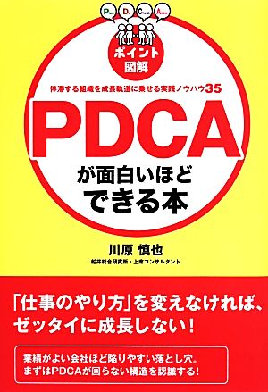 [ポイント図解]PDCAが面白いほどできる本 [Apr 12， 2014] 川原 慎也