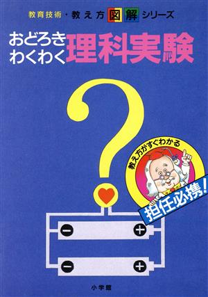 おどろきわくわく理科実験 (教育技術・教え方図解シリーズ) [Mar 01， 1995] 阿部 幸子