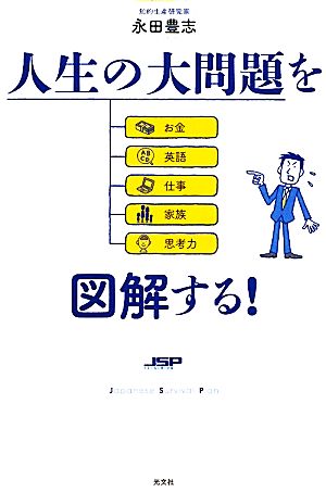 人生の大問題を図解する！ 永田 豊志