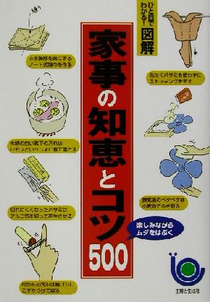 家事の知恵とコツ500 (ひと目でわかる図解) [Dec 01， 2001] 主婦と生活社