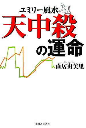 ユミリー風水天中殺の運命 [Jun 01， 2008] 直居 由美里