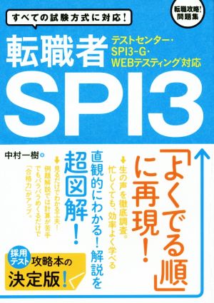 転職SPI3 [Feb 06， 2017] 中村一樹