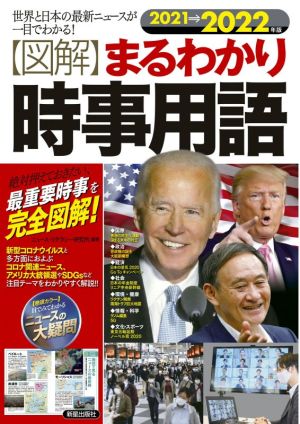 図解まるわかり 時事用語 [Dec 12， 2020] ニュースリテラシー研究所