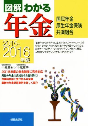2015-2016年版 図解わかる年金 [Apr 18， 2015] 中尾幸村; 中尾孝子