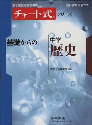 チャート式シリーズ基礎からの中学歴史 (新学習指導要領準拠 チャート式基礎からの中学シリーズ) [Feb 18， 2012] 数研出版編集部; 数研出版編集部